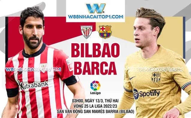 Bilbao vs Barca vòng 25 La Liga 2022/23